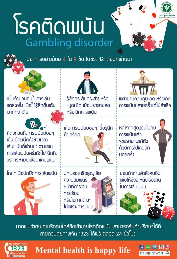 Responsible Gambling (พนันอย่างรับผิดชอบ) 1 โรคติดพนัน