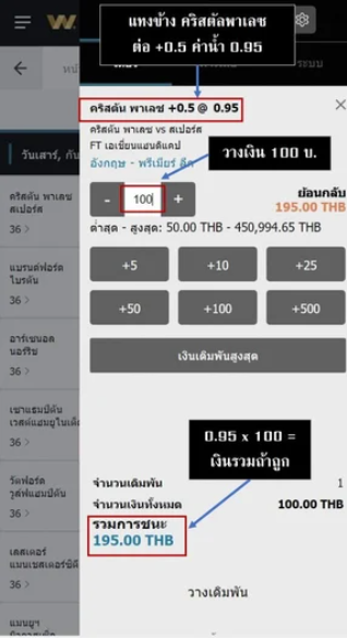 รวมเว็บราคาบอลที่ดีที่สุด จากเว็บแทงบอลตรงไม่ผ่านเอเย่นต์ 6 image 1